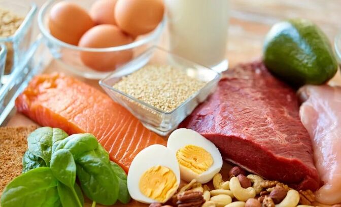 Keto élelmiszeripari termékek
