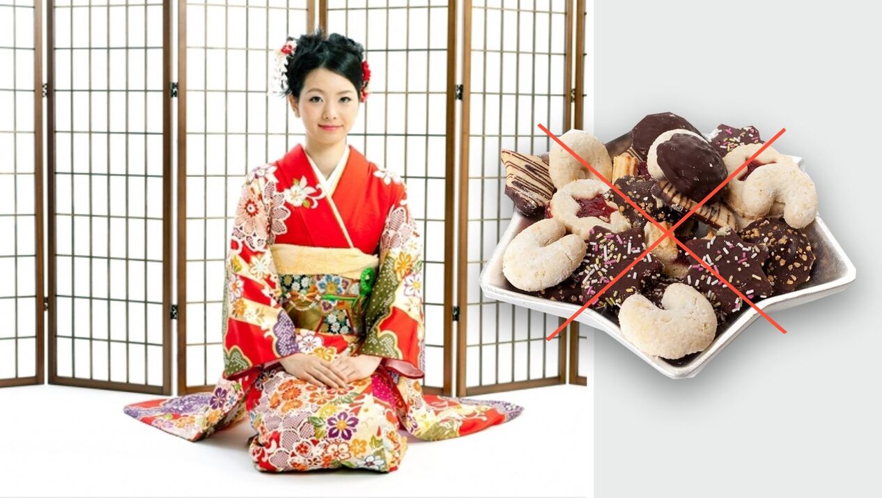Tiltott édességek a japán étrendről